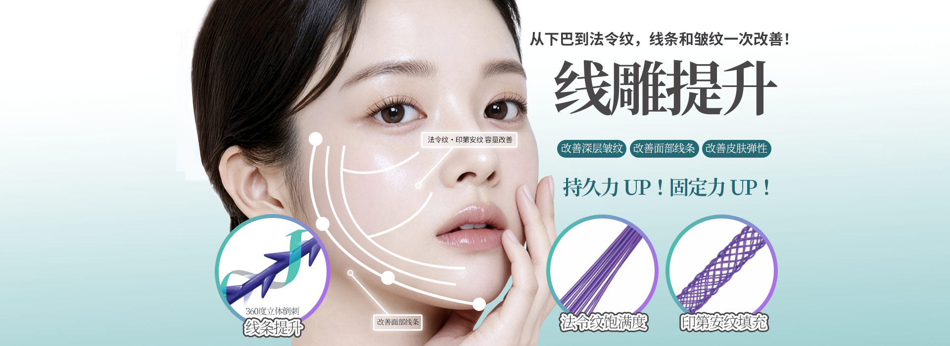 thread lifting banner img